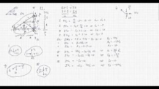 Mechanik1 Fachwerk alle Stäbe [upl. by Clapper]