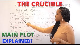 The Crucible by Arthur Miller Summary amp Plot Explained  English GCSE amp English IGCSE Revision [upl. by Ronica]