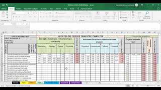 SISTEMA DE CALIFICACIONES TRIMESTRALES Y FINAL 20232024 [upl. by Nojed]