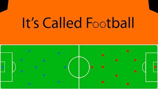 It’s Called Football Ep 23 [upl. by Nnaitsirk]