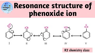 resonance structure of phenoxide ionphenoxide ion resonancephenoxide ion resonance hybrid str [upl. by Hillhouse355]