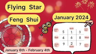 FLYING STAR FENG SHUI JANUARY 2024 [upl. by Yracaz]