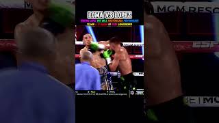 Vasiliy Lomachenko vs Teofimo Lopezロマチェンコvsテオフィモロペスboxing teofimolopez kambosos lomachenko [upl. by Lula]