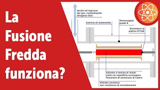 Fusione Nucleare Fredda fuffa o opportunità  La Fisica che non ti aspetti [upl. by Aillicec109]