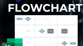 How to create visio organisation chart linked to data in excel 365excel microsoft365أوفيس إكسل [upl. by Alahsal]