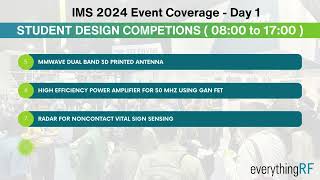 IMS 2024  Student Design competions  everythingRF [upl. by Alta]