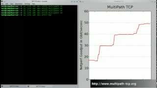 The fastest TCP connection with Multipath TCP [upl. by Goto]