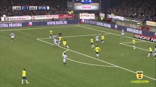 Samenvatting SC Cambuur  sc Heerenveen 21 [upl. by Jean-Claude]