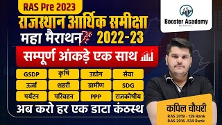 राजस्थान आर्थिक समीक्षा मैराथन 202223  RAS Pre Rajasthan Economy Survey Marathon  KAPIL CHOUDHARY [upl. by Rhodia]