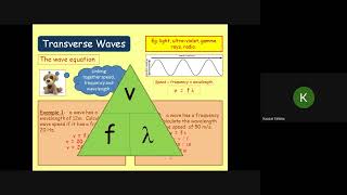 general properties of waves  Reflection and refraction of water waves  wave front diagrams [upl. by Andrej404]