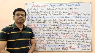 Expectorants and Antitussives Part06 Mechanism of Antitussives  Cough Center Suppressant [upl. by Pfeifer]