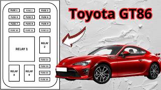 DIAGRAMA de FUSIBLES y RELES de Toyota GT86 Gratis [upl. by Kezer]