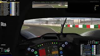 iRacing Motorsport UK Prototype challenge  Round 4  Suzuka  Caddilac GTP [upl. by Furie649]