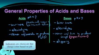 Chemistry 121 What are Acids and Bases Part 1 of 2 [upl. by Atsyrk]