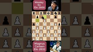 Magnus Carlsen ultrabullet chess b256 [upl. by Cathey631]