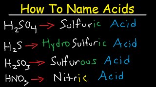 How To Name Acids  The Fast amp Easy Way [upl. by Alegnaoj]