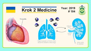 Krok 2 Medicine  Year 2019  184 Ministry of Public Health of Ukraine [upl. by Otxis]