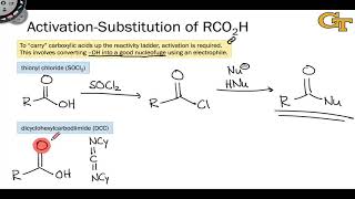 0809 Activation Substitution of Carboxylic Acids [upl. by Akeyla779]