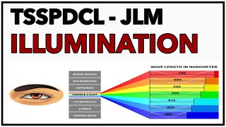 TSSPDCL  JLM  ILLUMINATION  LEC01  By Sivaramaraju [upl. by Sidalg263]