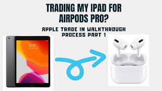 Best Ways To Buy Apple iPhone 15  Purchase vs Installments amp TradeIns ATampT TMobile Verizon [upl. by Azrim]