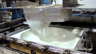 Thermoforming Process [upl. by Aeneas]