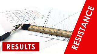 Resistance of a Wire Experiment RESULTS  GCSE Physics Required Practical [upl. by Inaliel]