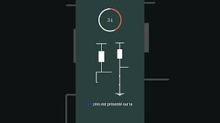 Le fonctionnement dun transistor mos [upl. by Reace]