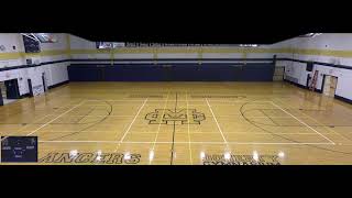 Malden Catholic vs Stoneham High School Girls Varsity Volleyball [upl. by Harewood]