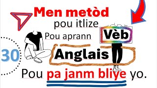 Men metòd pou itilize pou ka aprann vokabilè anglais yo rapid pou pa janm bliye yo [upl. by Farhsa]