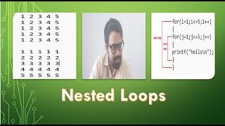 Nested Loops in C Explained  C Programming Loops Tutorial [upl. by Voletta253]