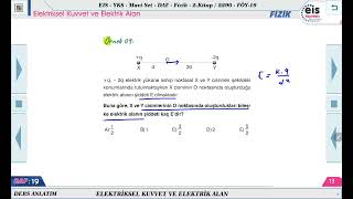 Mavi Set Fizik 2  Elektriksel Kuvvet ve Elektirk Alan 🔩 [upl. by Sudnak970]
