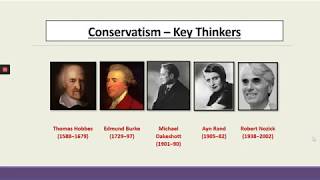 Year 12 Politics Conservatism Key Thinkers [upl. by Assilrac]