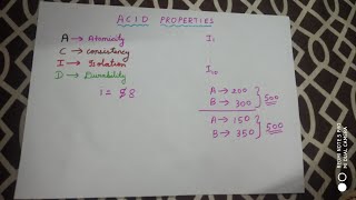 ACID properties in Dbms [upl. by Rosalee]