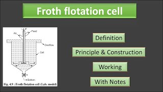 froth flotation cell  Definition Construction Working amp Principle of froth flotation cell  M O [upl. by Grayce729]