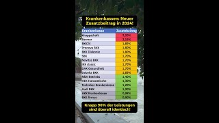 Neuer Zusatzbeitrag 2024 [upl. by Eecart696]