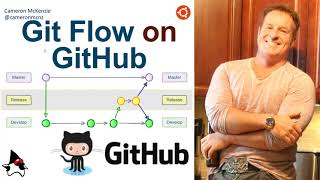 Gitflow on GitHub How to use Git Flow workflows with GitHub Based Repos [upl. by Lachus]