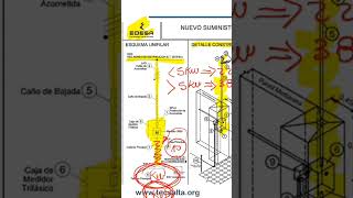 Proyecto y Calculo de Instalaciones Electricas AEA 903647770 cursosonline [upl. by Ayn]