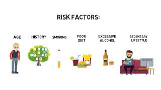 Reduce Your Risk For Colorectal Cancer [upl. by Olinad]