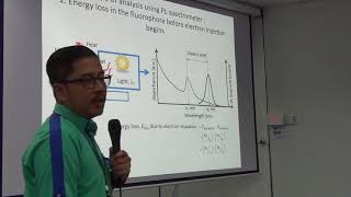 Photoluminescence Spectrometer [upl. by Aneed]