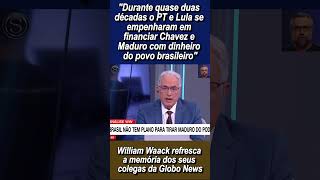 Jornalista sobre as décadas de ajuda ao regime da Venezuela [upl. by Eemia225]