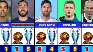 Players Who Won The Ballon dOr And UEFA Champions League [upl. by Eibber]