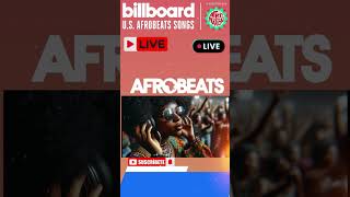 AFROBEAT 2024 PARTY VIDEO MIX  AMAPIANO NAIJA GHANA TANZANIA [upl. by Malcom]