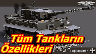 Heroes Generals Türkçe Tüm Tankların Özellikleri  IS2 1944 Türkçe Oynanış [upl. by Kere]