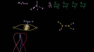 Enlaces Pi y orbitales sp2 [upl. by Etrem]