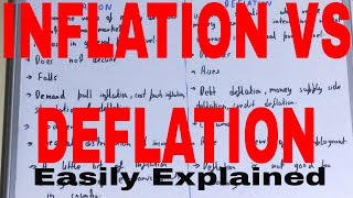 Inflation vs DeflationDifference between inflation and deflationInflation and deflation difference [upl. by Sherrie]