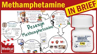 Methamphetamine Desoxyn 5mg What is Methamphetamine used for  Desoxyn Uses Dosage Side Effects [upl. by Navonoj]