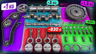 Maximum rotating assembly weight reduction  what will happen [upl. by Dolphin]