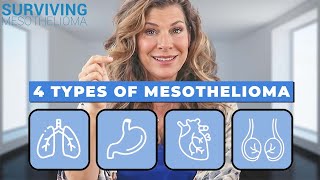 4 Stages and Types of Mesothelioma [upl. by Sirrad]