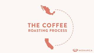 Coffee Roasting Process  Organic Mexican Coffee [upl. by Skelly]