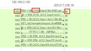 따라學IT 09 연결지향형 TCP 프로토콜  TCP 프로토콜 분석 실습 [upl. by Lorrimor]